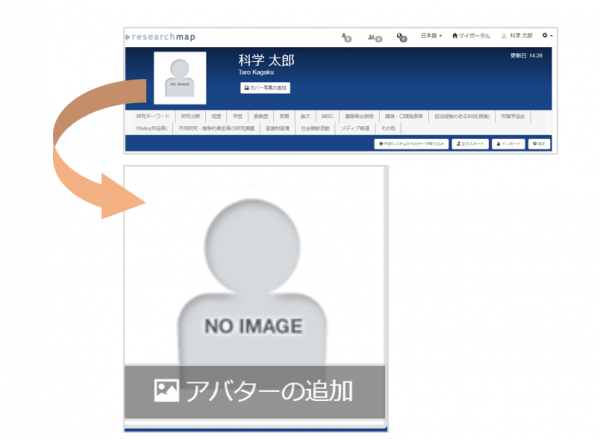 アバターとカバー写真の登録方法 アバターの追加画面.png